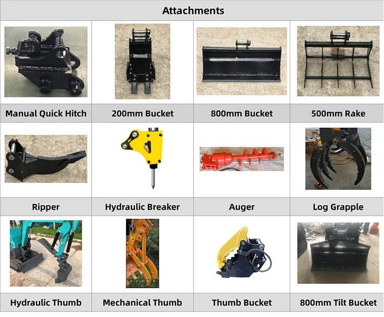0.8 Ton Crawler Small Digger Mini Excavator Price for Sale
