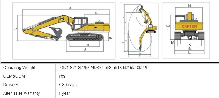 0.8 Ton Crawler Small Digger Mini Excavator Price for Sale