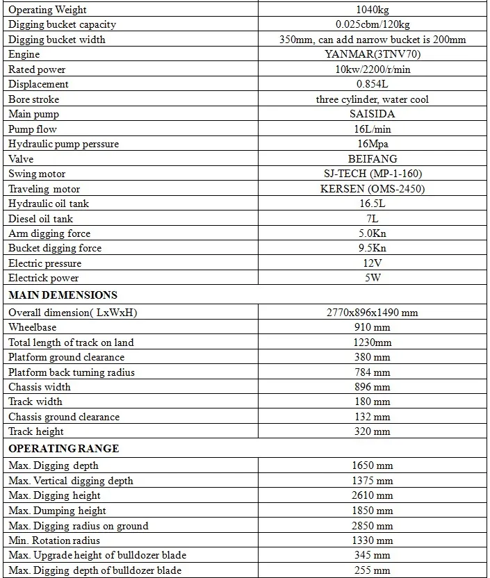 1.2ton Mini/Small Hydraulic Micro Hole Digger with Auger