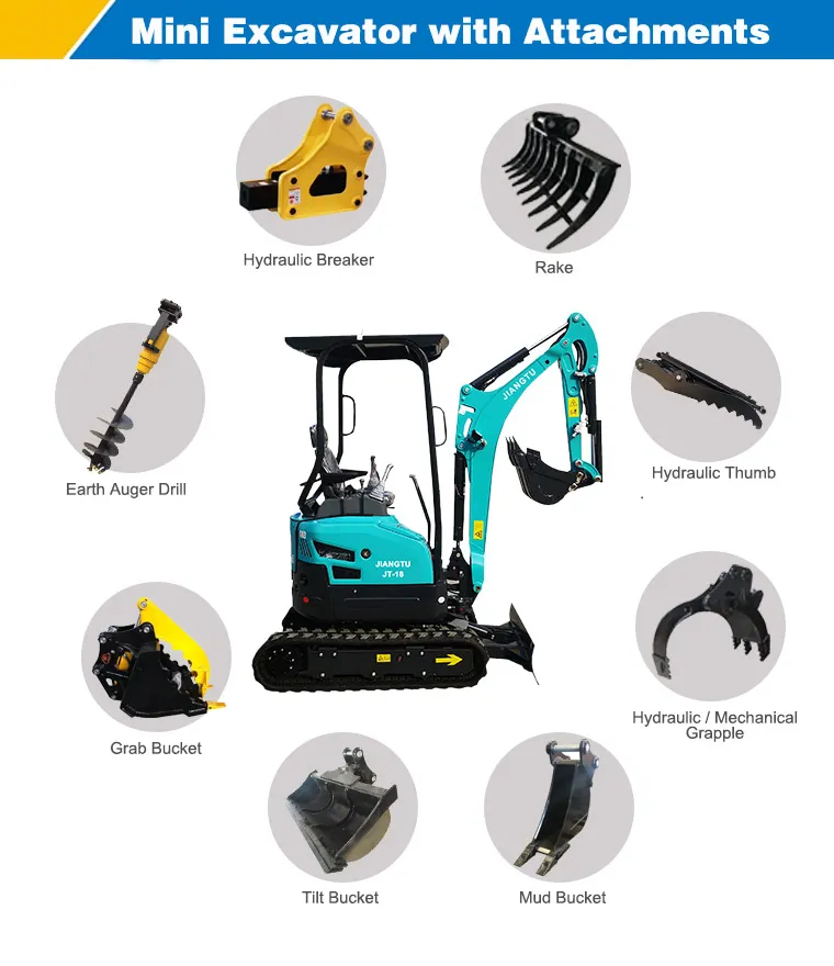 1.8t Final Drive Mini Excavator Micro Excavator Jt20