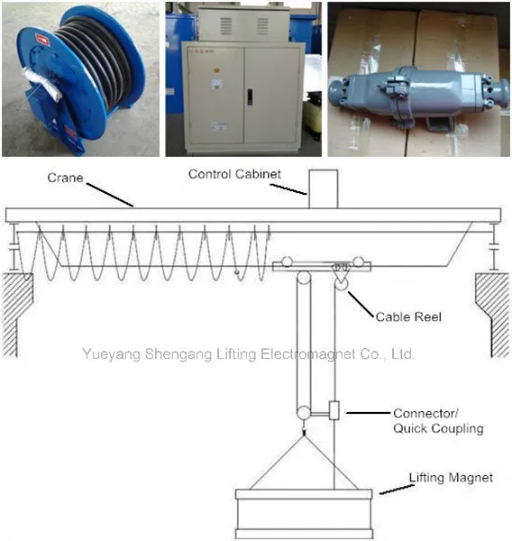 1000kg Scraps Hoist Crane Lifting Magnet