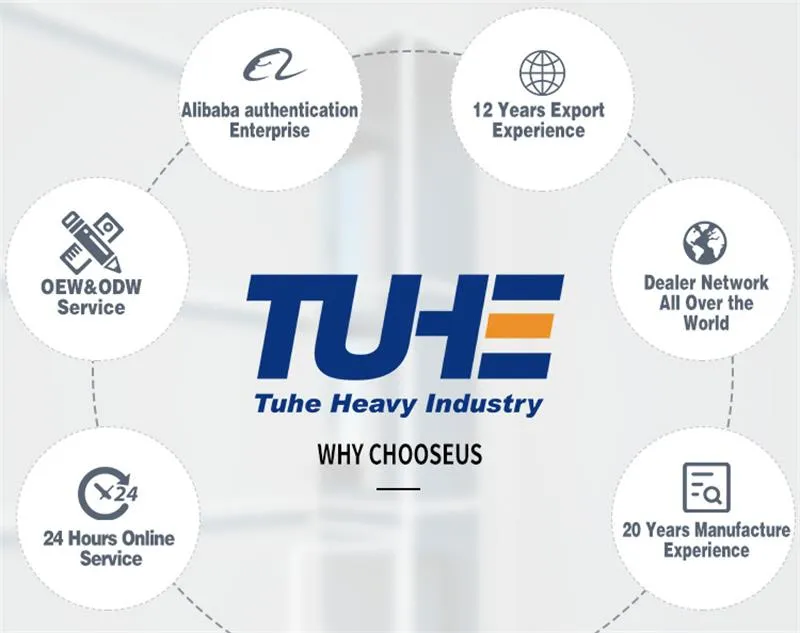 10m Height Load 380kg Electric Hydraulic Scissor Lift Platform