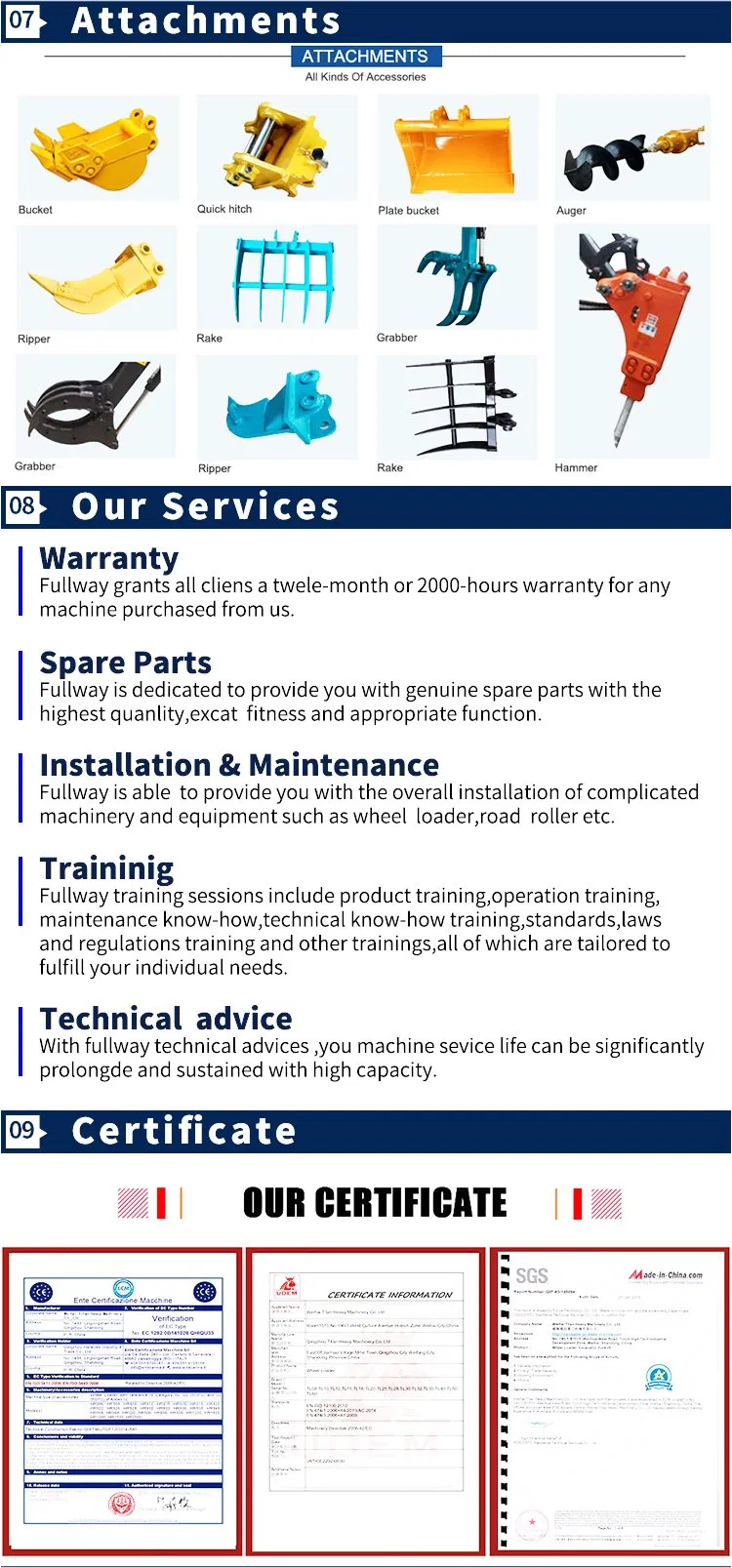 Titan Small Ce Excavator 800kg Electric Escavator Machines Mini Digger in China