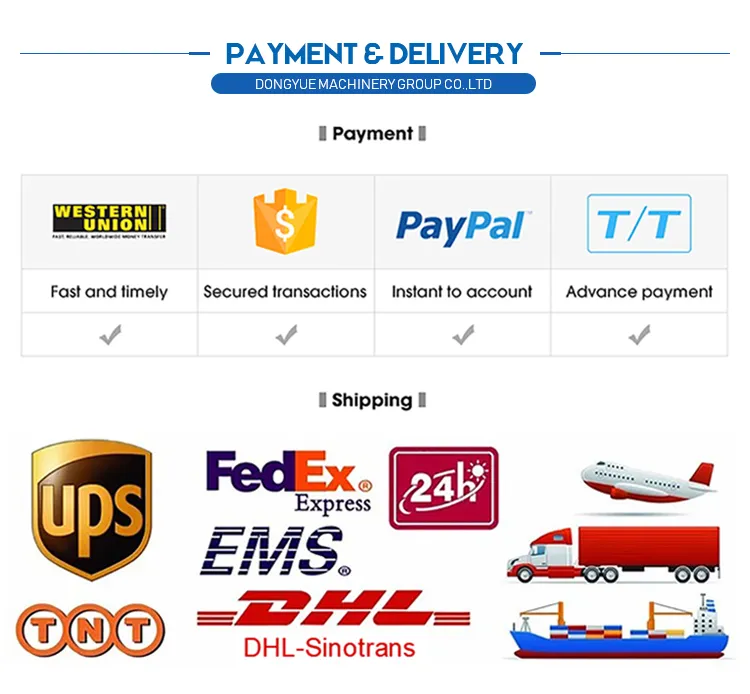 2015 Year Dongyue Autoclaved Aerated AAC Block Production Line Price