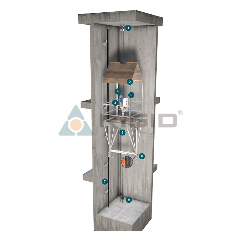 What Makes False Car the Future of Automotive Innovation?