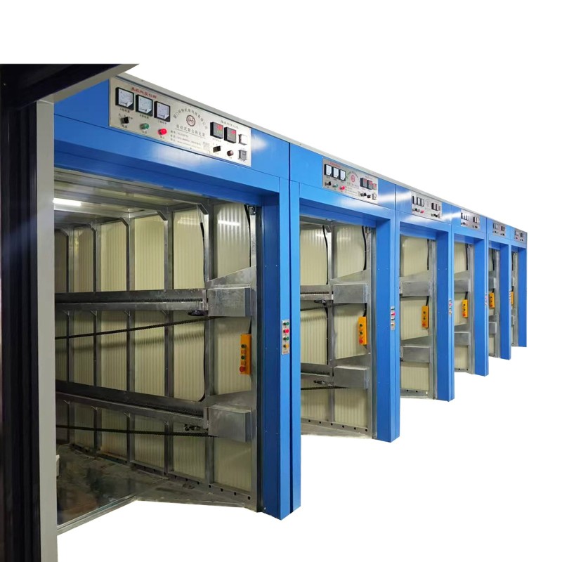 Why Choose a Curing Chamber With Shifting Mechanism for Efficient Production?