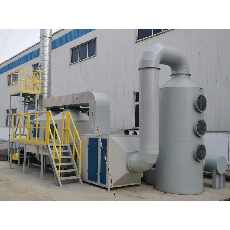 How Can You Retrofits Existing Scrubbers into Industrial Organic Waste Gas VOC Treatment Equipment Without Shutting Down Production