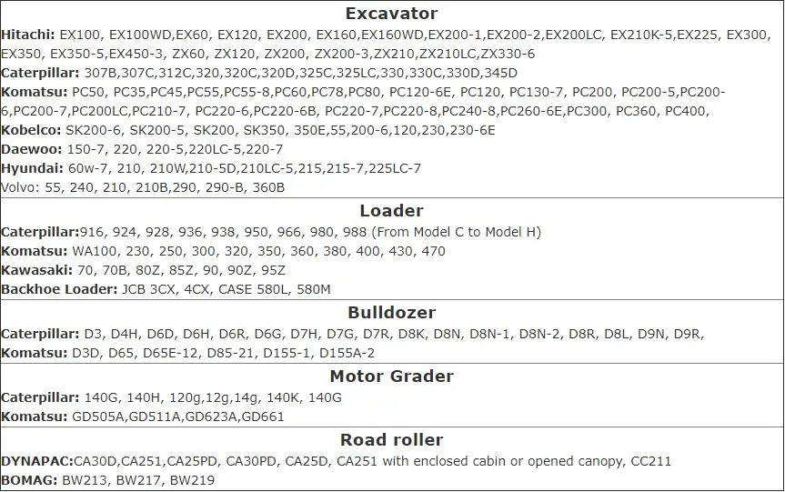 20ton/Hydraulic/Hammer Line/Japan Original Used Crawler/80% New Used Cat320dl Excavators Cat 320b/320c/320d/320bl/320cl/320g Are Available for Sale