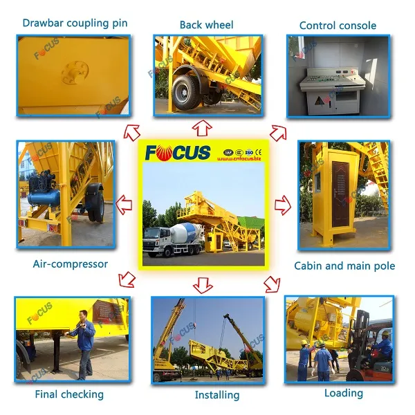 25cbm, 35cbm, 50-60cbm, 75cbm, 100-120cbm/H Mobile Concrete Mixing Plant with Simens PLC and Schneider Electrical