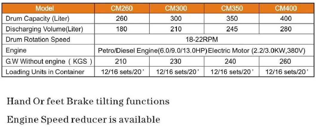 300L China Diesel or Gasoline Cement Mixer