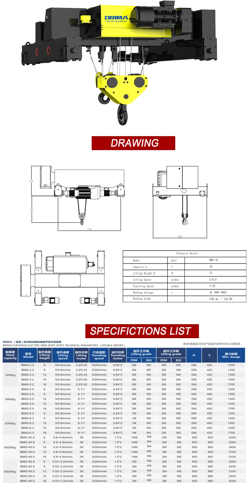 32t 18m Lifting Bmg Series Double Girder European Electric Wire Rope Hoist