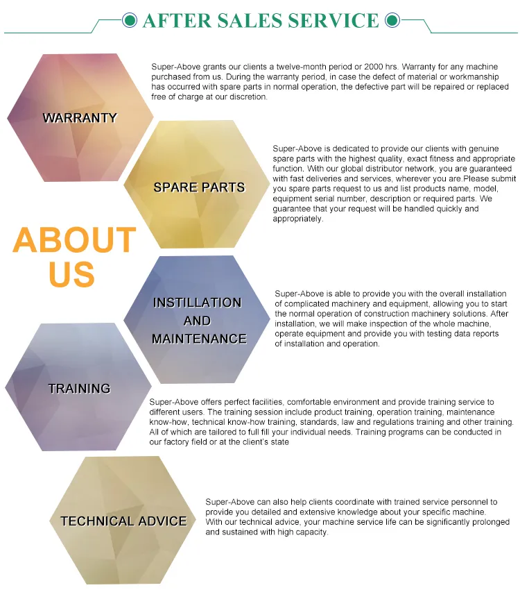 37m Truck Mounted Concrete Pump with High Quality