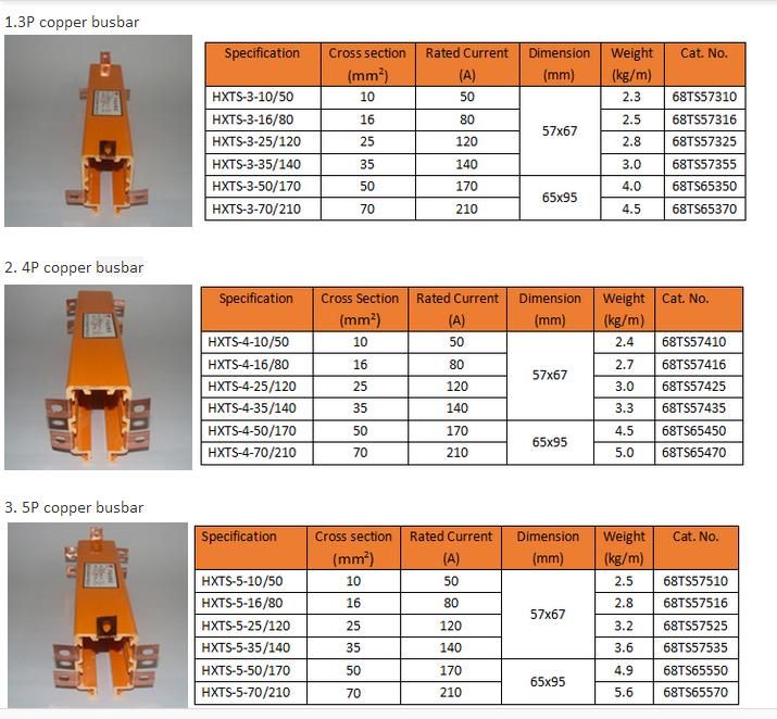 4p Enclosed Conductor Busbar for Overhead Crane Hoist
