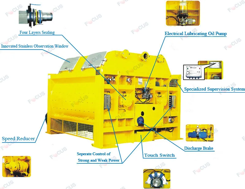 500L, 750L, 1000L, 1500L, 2000L Twin Shaft Concrete Mixer