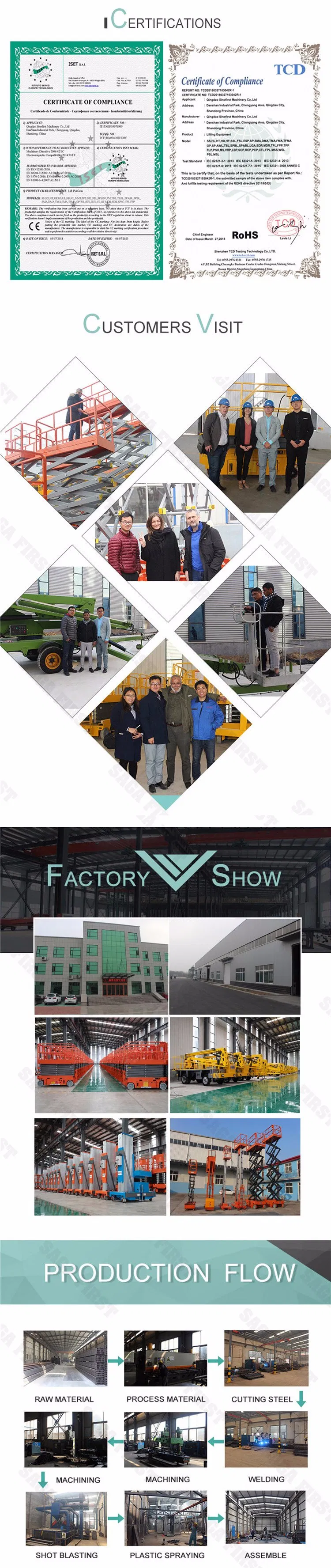 6m-12m 300kg-500kg Hydraulic Electric Scissor Lift Lifting Platform
