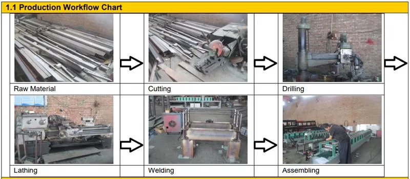 Auto Crimping Curved Roll Forming Machine Price