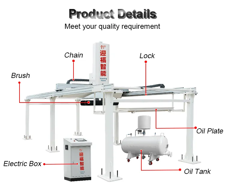 Automatic Oil for AAC Block Manufacturing Plant Oiling Machine Yf-001