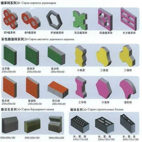 Automatic Semi-Automatic Paving Stone Hollow Hydraulic Building Material Paving Block Forming Making Concrete Brick Machine