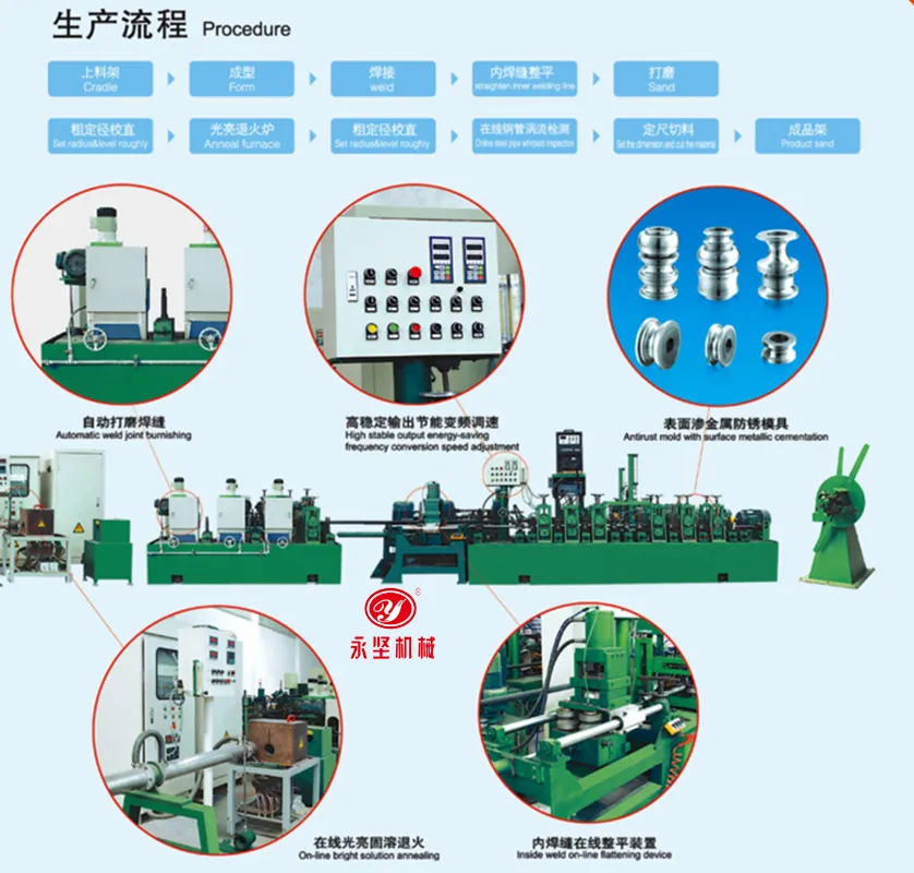 Automatic Steel Tube Welding Machine /Tube Mill/Tube Machine/Tube Forming Machine