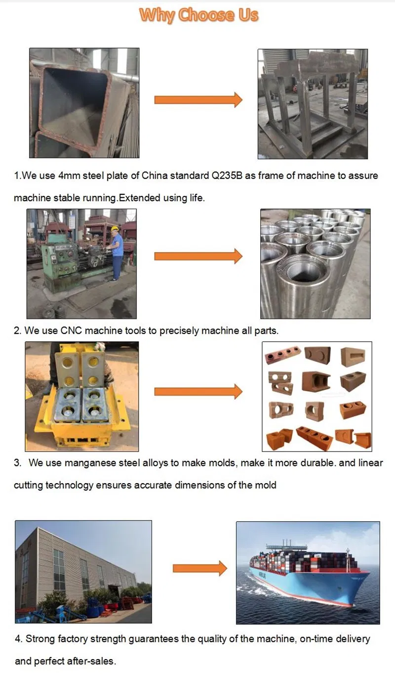 Automatic Xm2-10 Multipurpose Clay Brick Making Machine Interlocking Brick Making Machine for Building