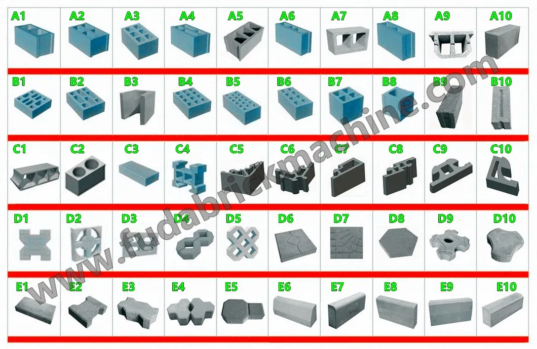 Brick Machine Production Line, Concrete Block Manufacturing From China