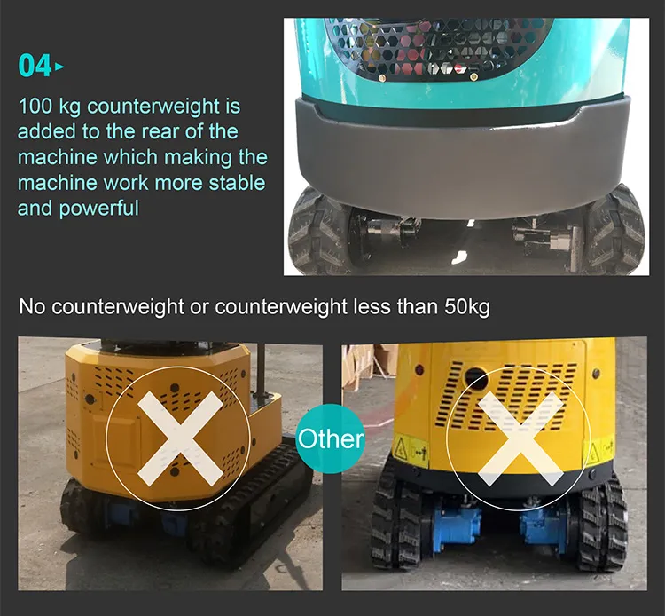 CE 1 Ton Mini Digger Excavator Mini Digger Sale Popular Mini Crawler Excavator Garden Design Digging Work