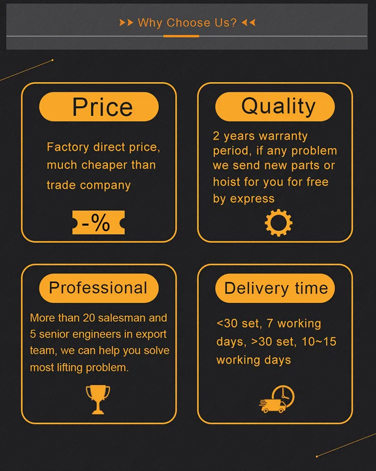 Ce Authorized 0.5 T Electric Trolley