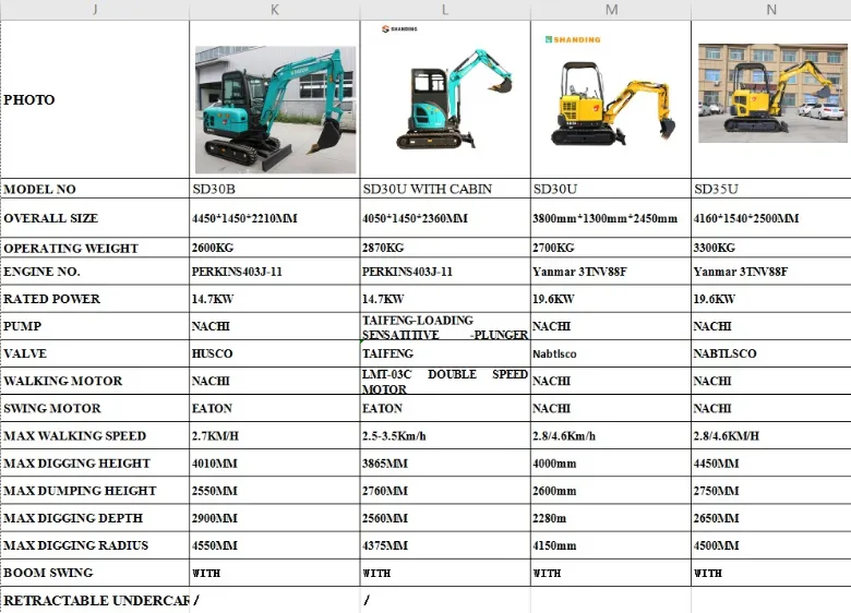 Cheap Price 2.5 Ton Tailless Mini Crawler Excavator 2500 Kg Mini Digger Mini Excavadora Mini Excavator