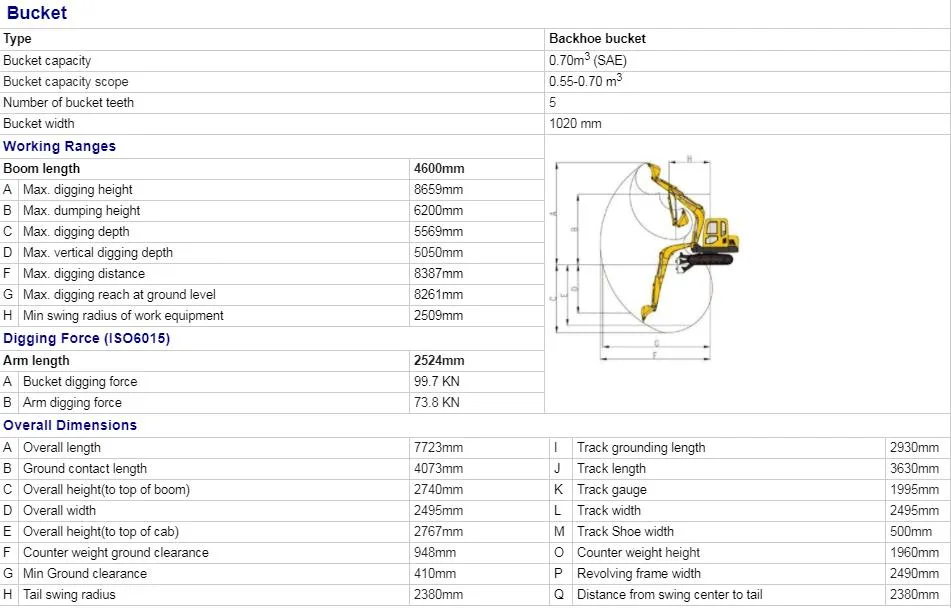 China Crawler Hydraulic Excavator Hq160-8c 16ton for Farm with CE