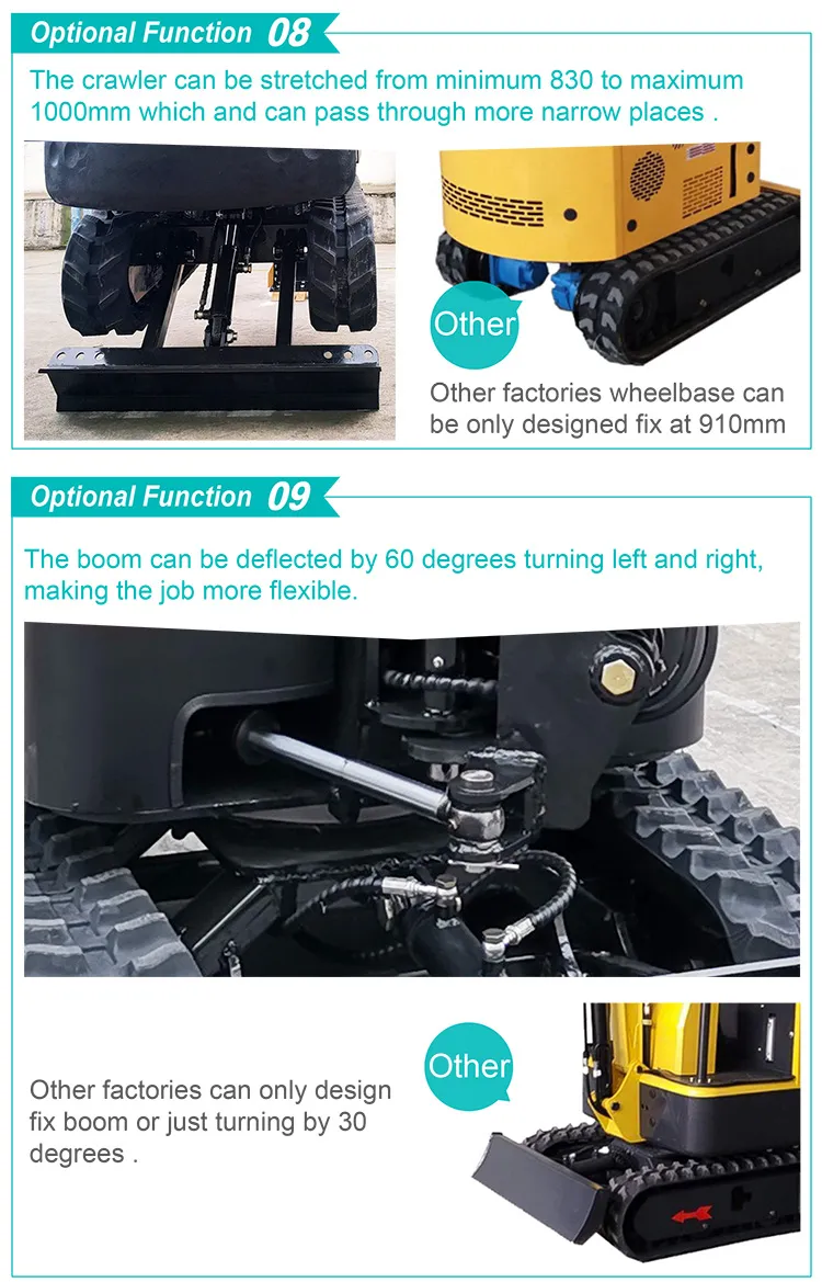 China Factory Cheap Price 1t Mini Excavator Hydraulic Crawler Excavator for Sale