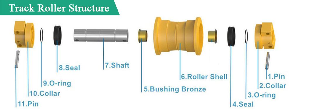 China Supplier Excavator Undercarriage Parts Single Flange Bottom Track Rollers for Sk200 Kobelco, Excavator Track Roller