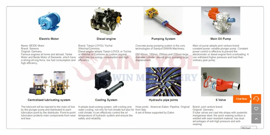 Concrete Pump with Mixer Concrete Mixing Pump Concrete Mixer with Pump All in One Machine