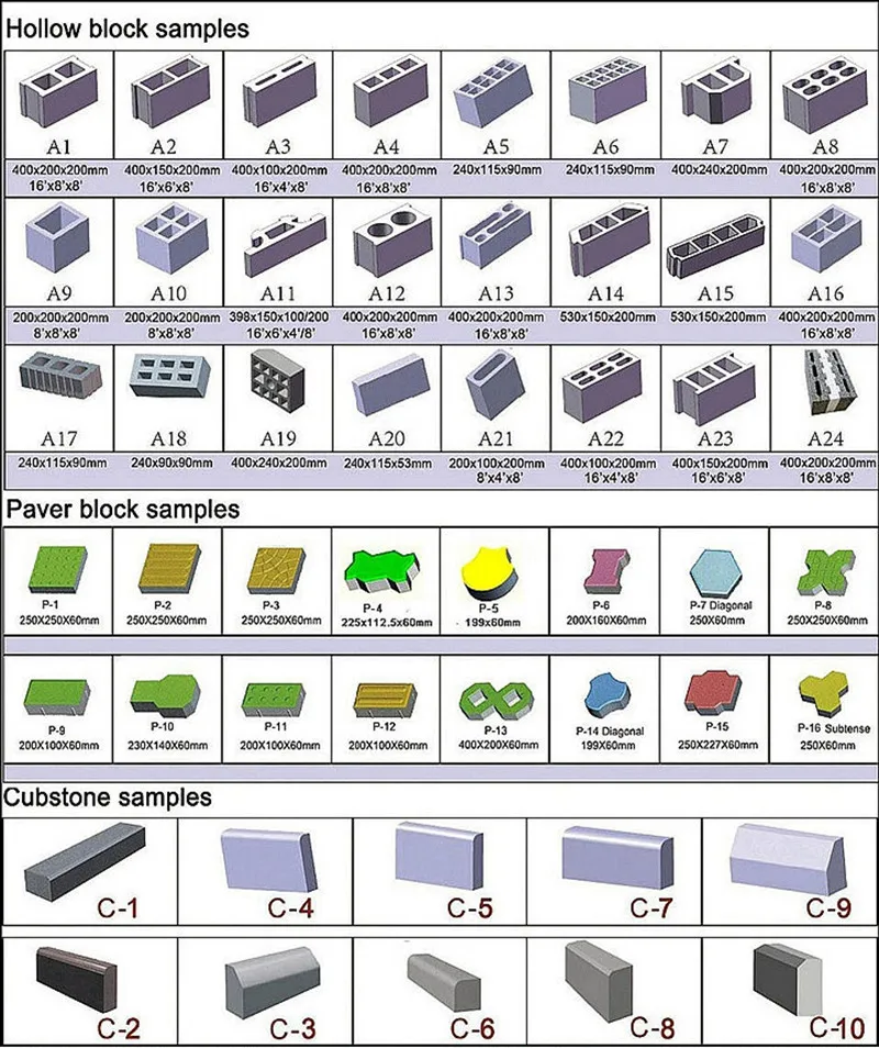 Constructions Machinery of Small Manufacturing Machines Price of Block Brick Machine Cement Concrete Paving Brick Tile Hollow Blocks Making Machine