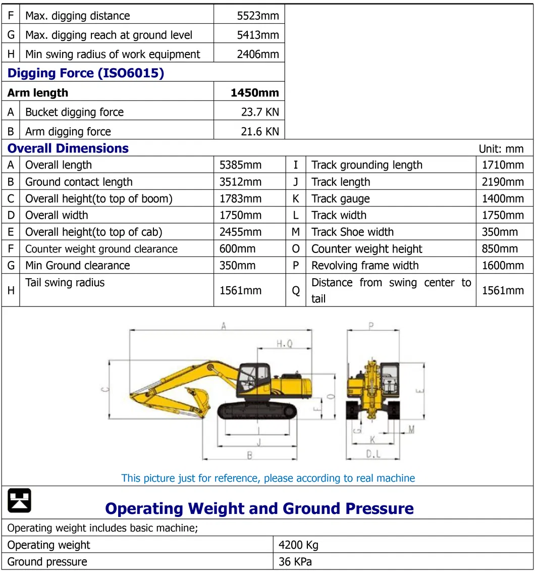 Cougar Cg4.5t Cg45-8b (23m3) Hot Sales Multifunction Backhoe Mini Excavator