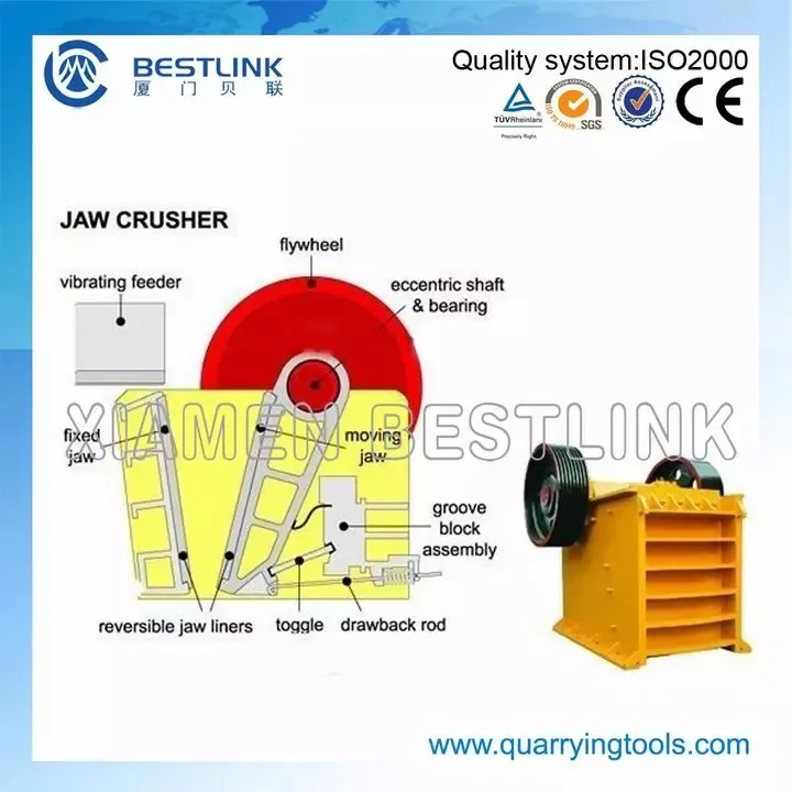 Crushing Mill PE200*350mm Jaw Crusher for Stone