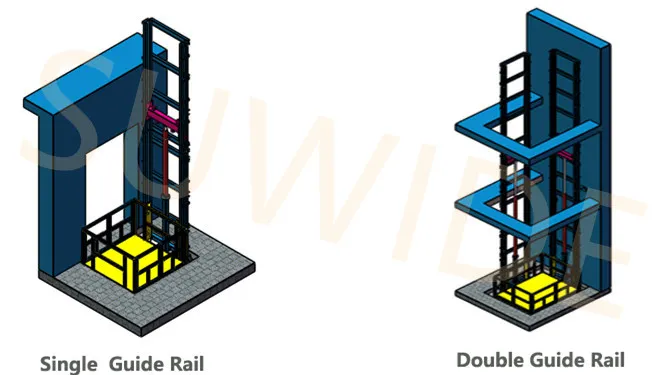 Customizable 1000kg 2000kg 3000kg 5000kg Hydraulic Warehouse Cargo Lift Freight Elevator with Folding Door