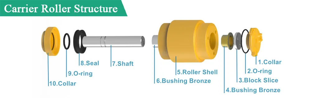 Daewoo Dh55 Replacement Carrier Roller