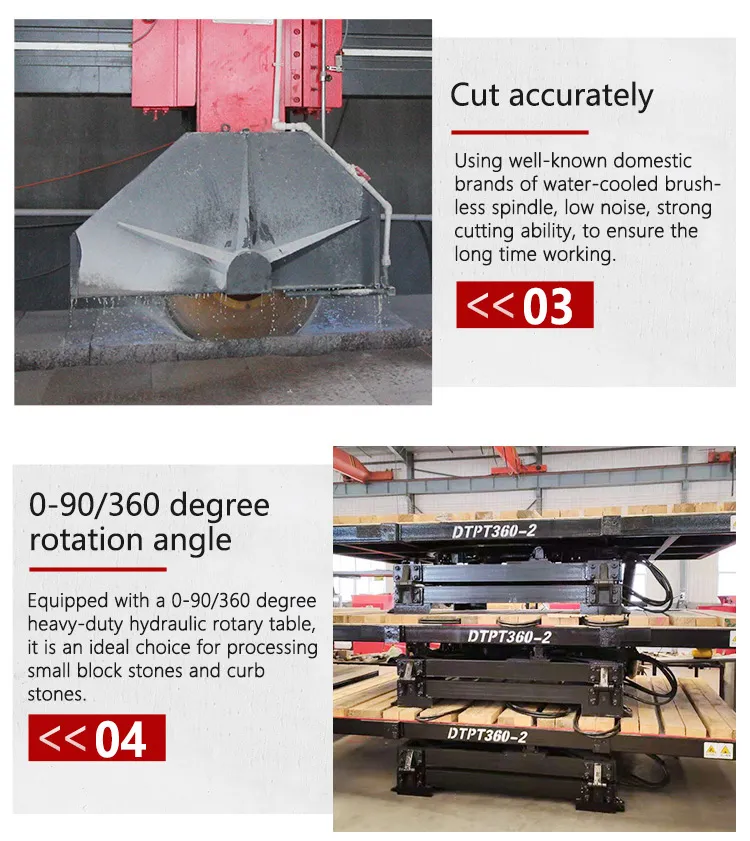 Datang Sand Stone Cutter Granite Block Saw Cutting Machine Price