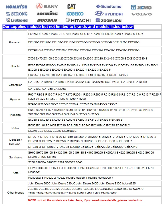 Dh60 High Quality Auto Parts Oil Cooler Radiator Excavator Part