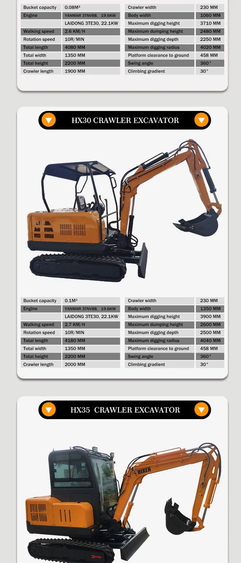 EPA 2.5t to 3.5ton Mini Excavator Digger Cheap China Mini Bagger Euro 5 Engine Escavadora