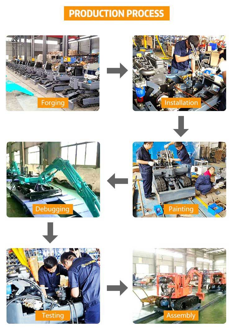 EPA Certificate Towable Backhoe Excavator with Shovel/Ditch Finger/Log Thumb for Sale