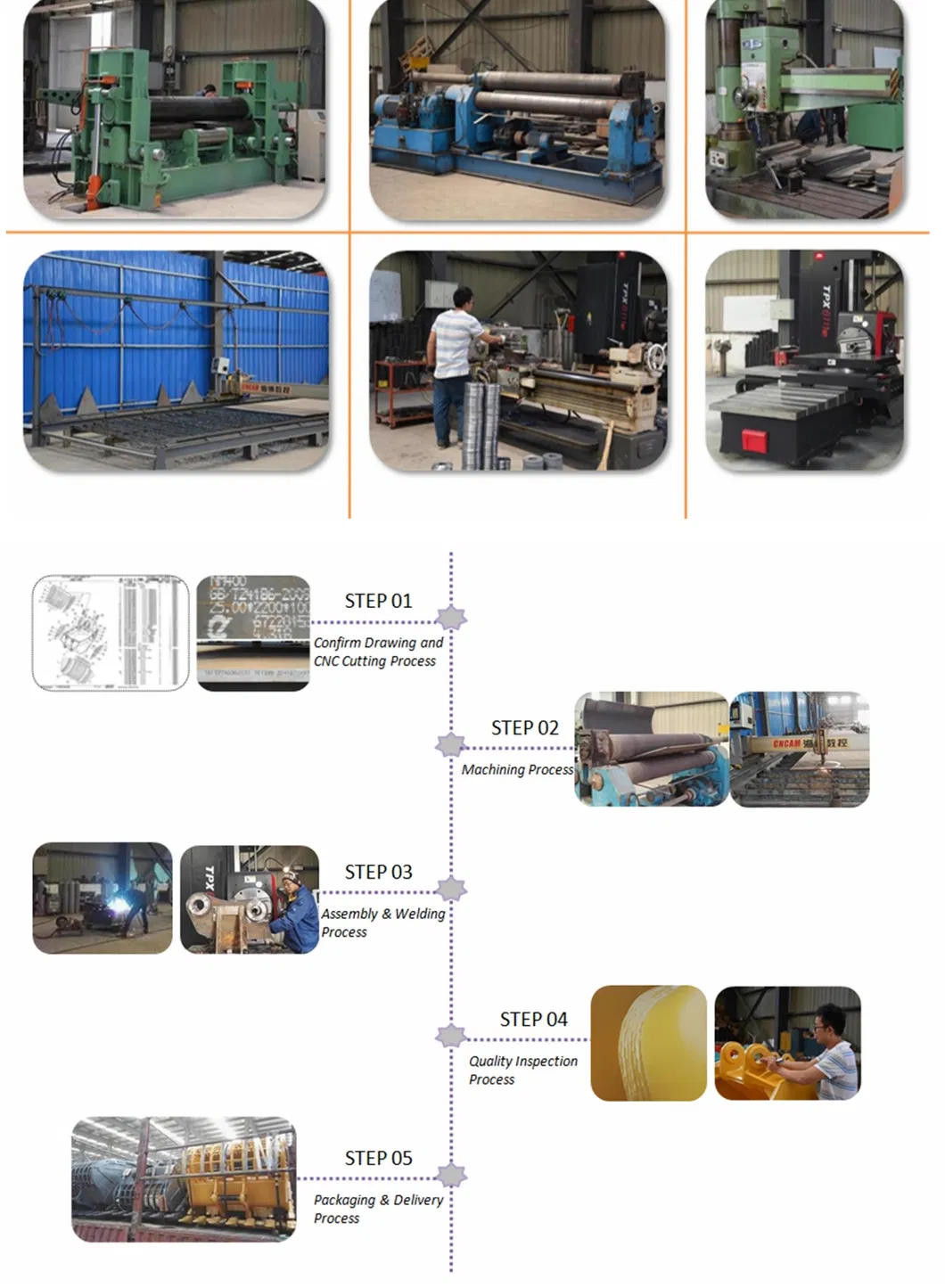 Exquisite Workmanship Digging Skeleton Excavator Skeleton Rotating Bucket