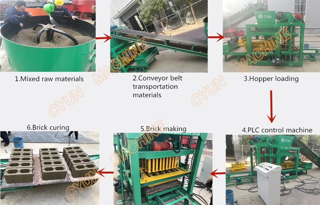 Factory Promotion Qt 4-25 Cement Adobe Brick Block Making Machine for Sale