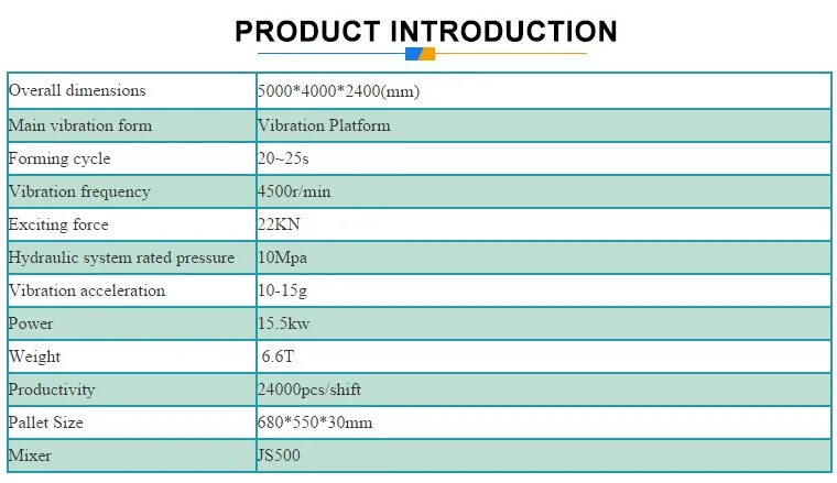 Full Automatic Concrete Block Machine, Automatic Cement Brick Block Machine