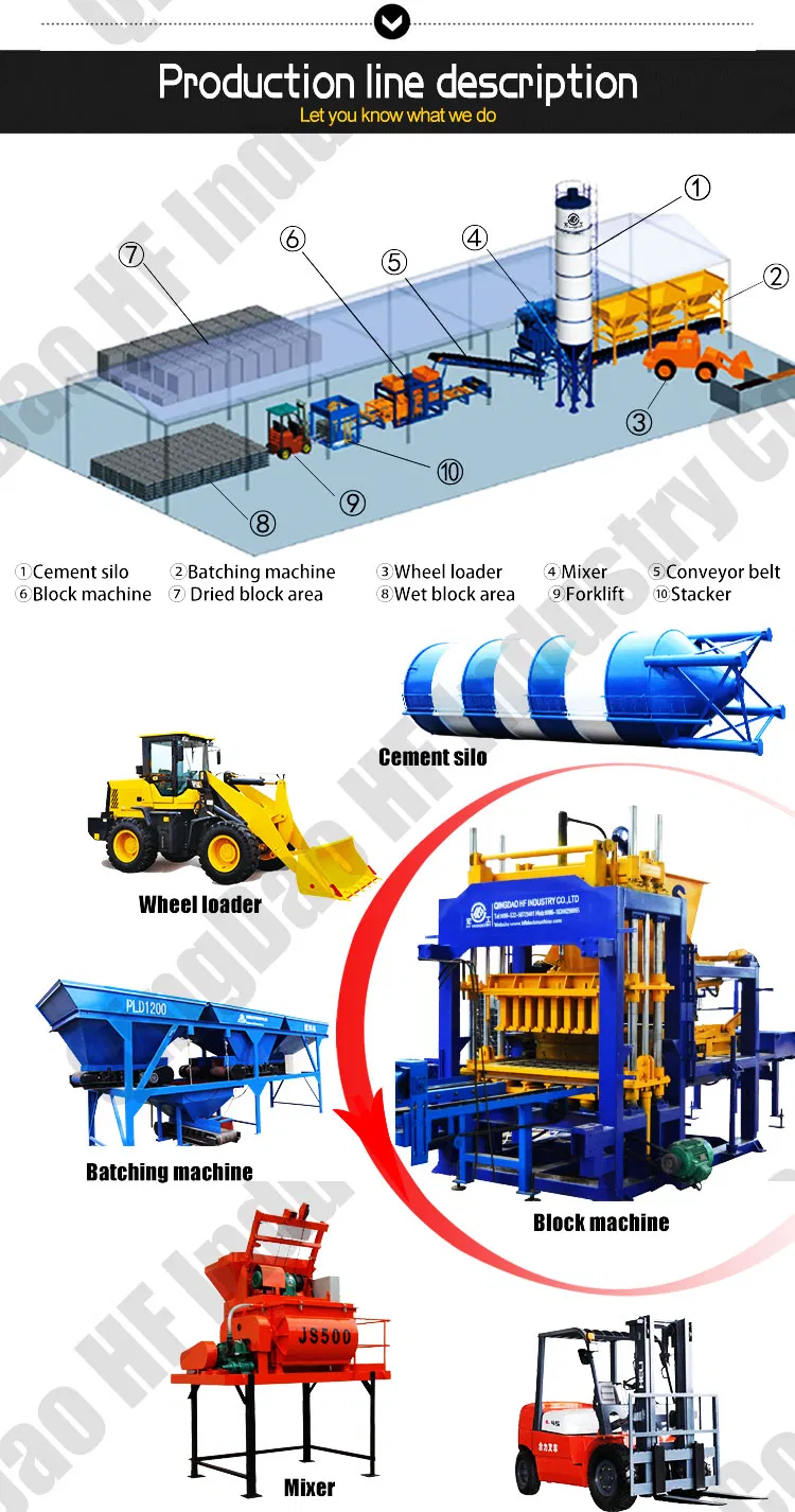 Full Automatic Concrete Color Paving Brick Making Machine Cement Block Making Machine Hollow Block Machine
