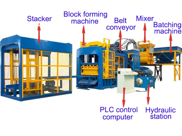 Fully Auto Concrete Block Machine Construction Equipment for Concrete Hollow Block