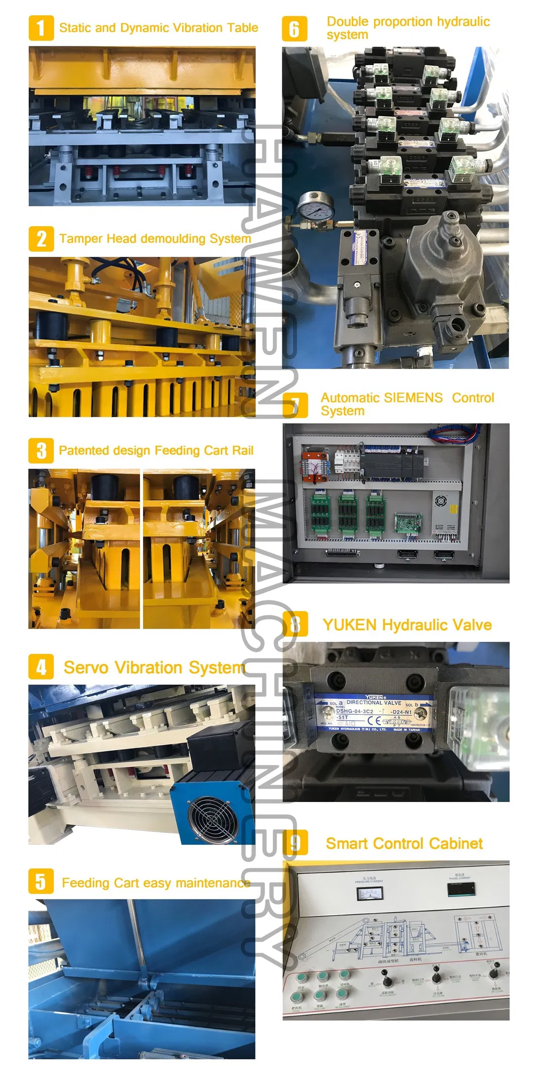 Germany Automatic/Paving Stone/Hollow Hydraulic/Building Material/Concrete Cement/Block Machine/Brick Making Machine Construction