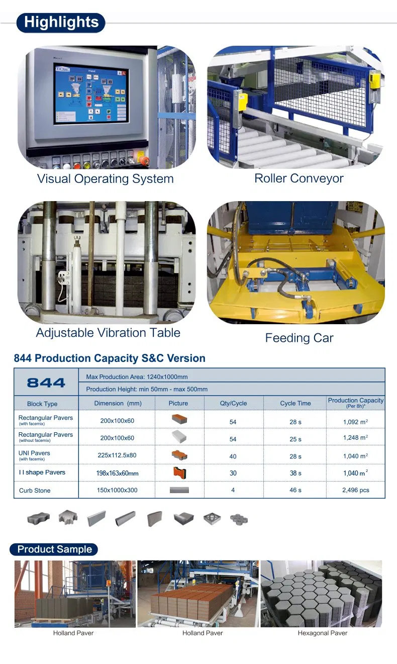 Germany Original High Efficient Zenith 844 Concrete Block Making Machine