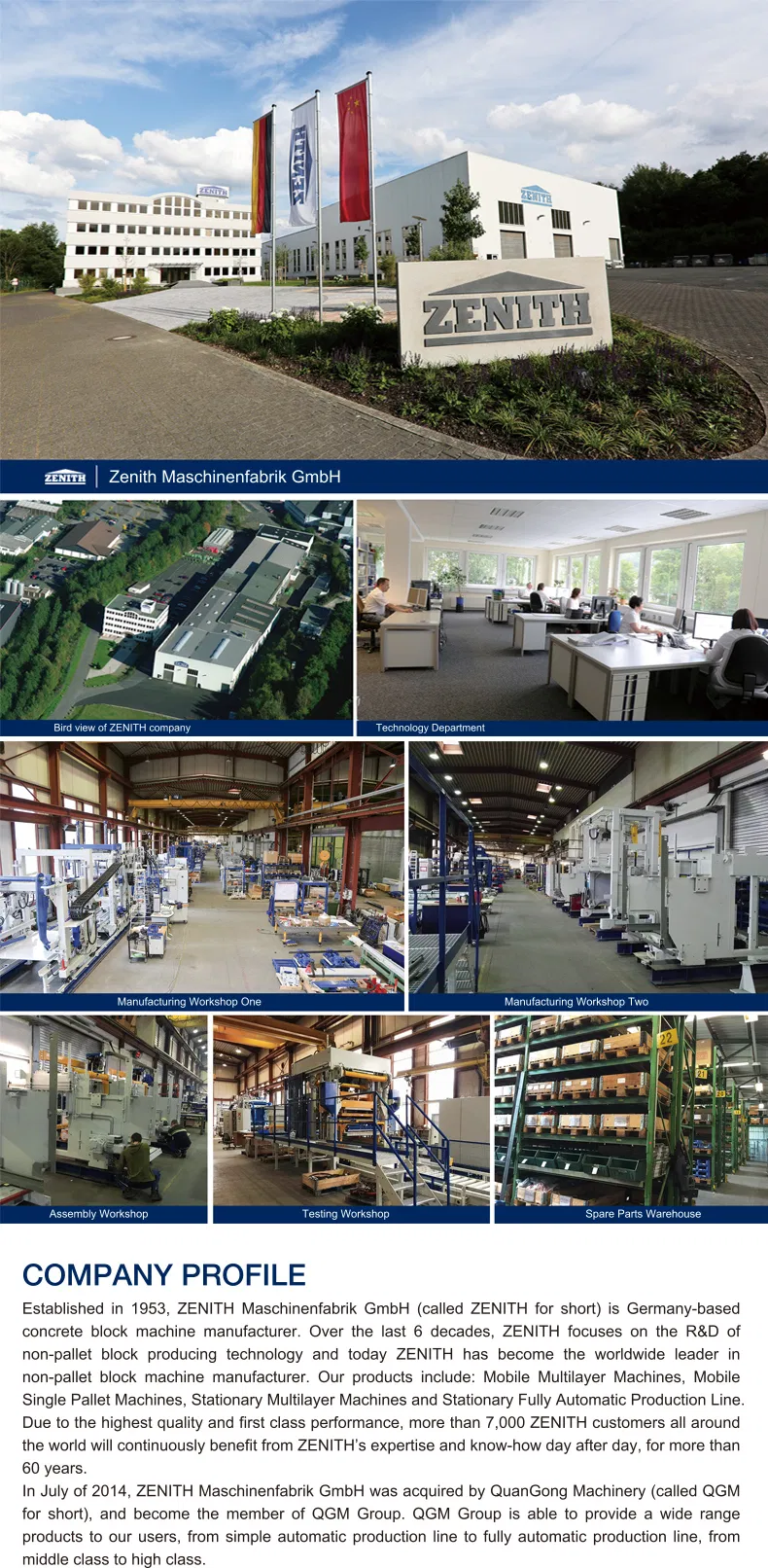 Germany Full Automatic/Hollow Cement Concrete Block Brick Making Machine Construction