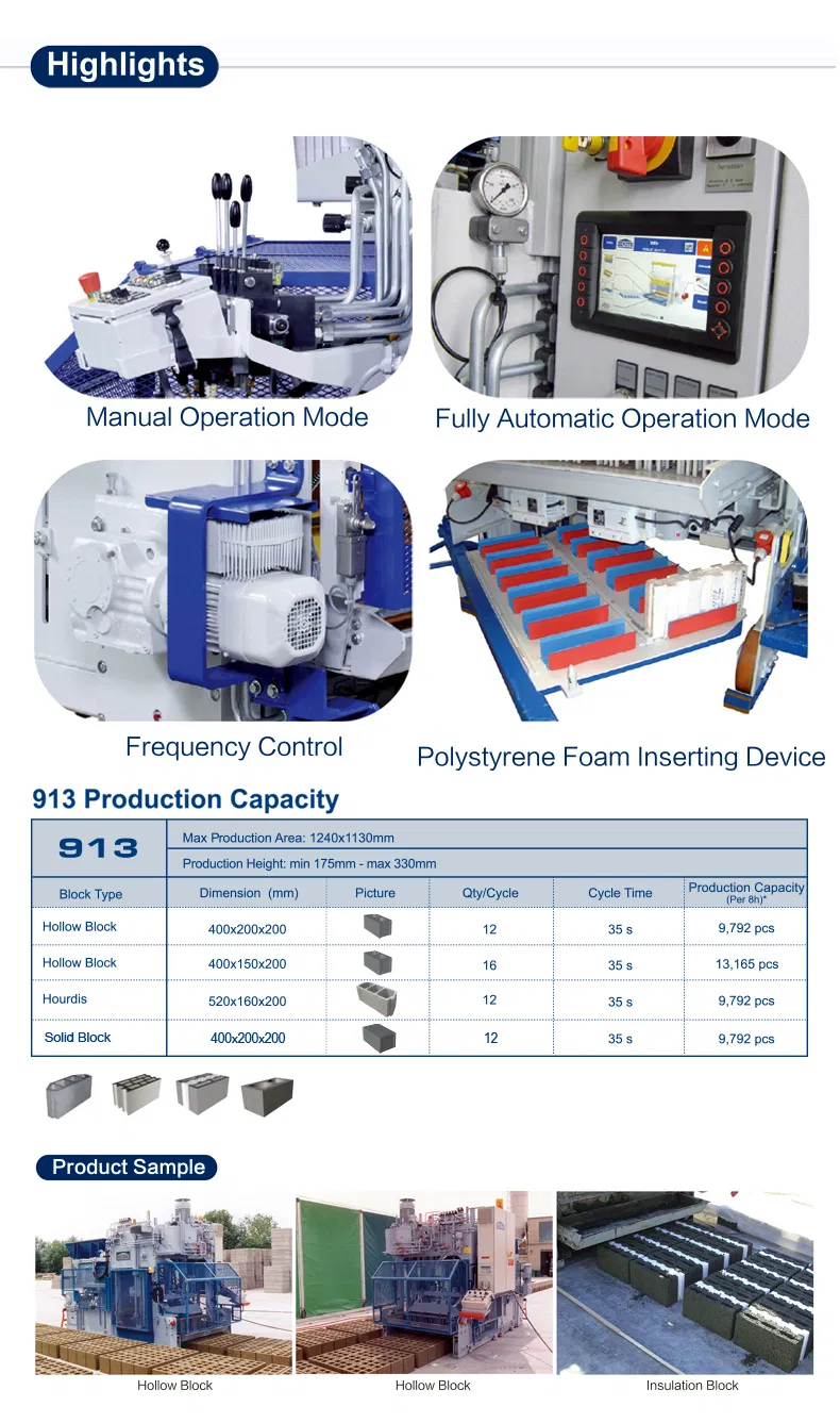 Germany Technology Zenith 913 Fully Automatic Block Making Machine for Sale
